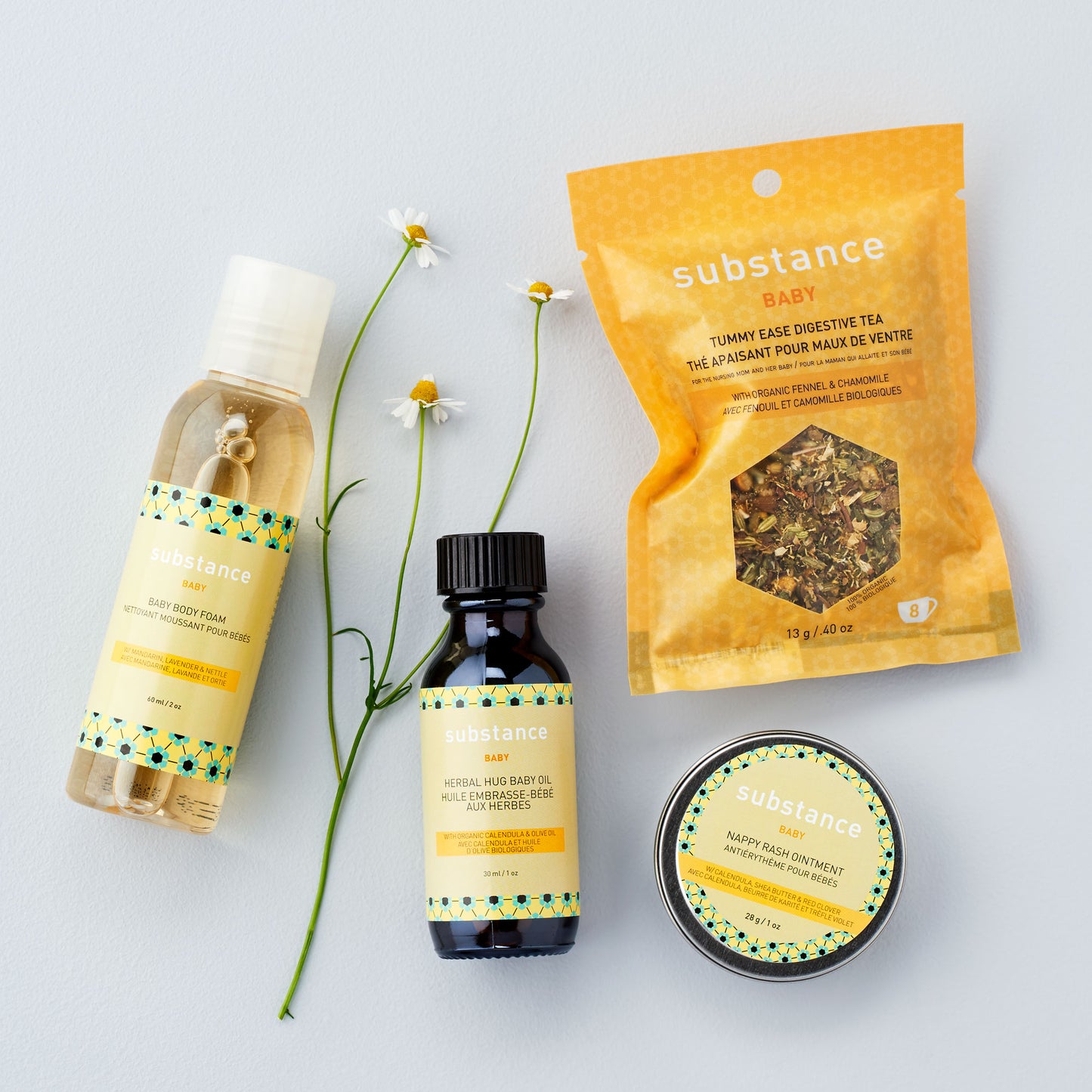 NEWBORN BABY ESSENTIALS KIT